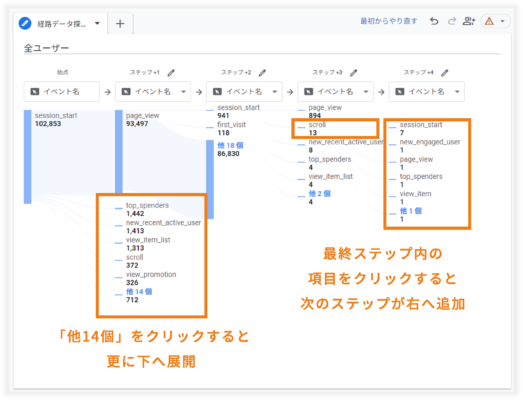 経路データ探索の表示項目を展開