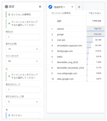 セッションの参照元×セッションの探索レポート