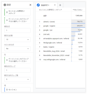 セッションの参照元 / メディア×セッションの探索レポート