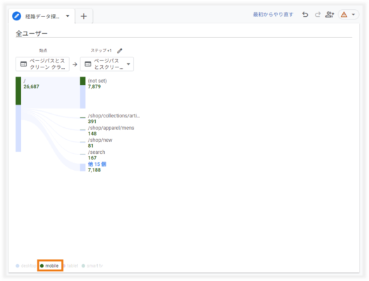 経路データ探索の内訳にデバイスカテゴリを追加した例2